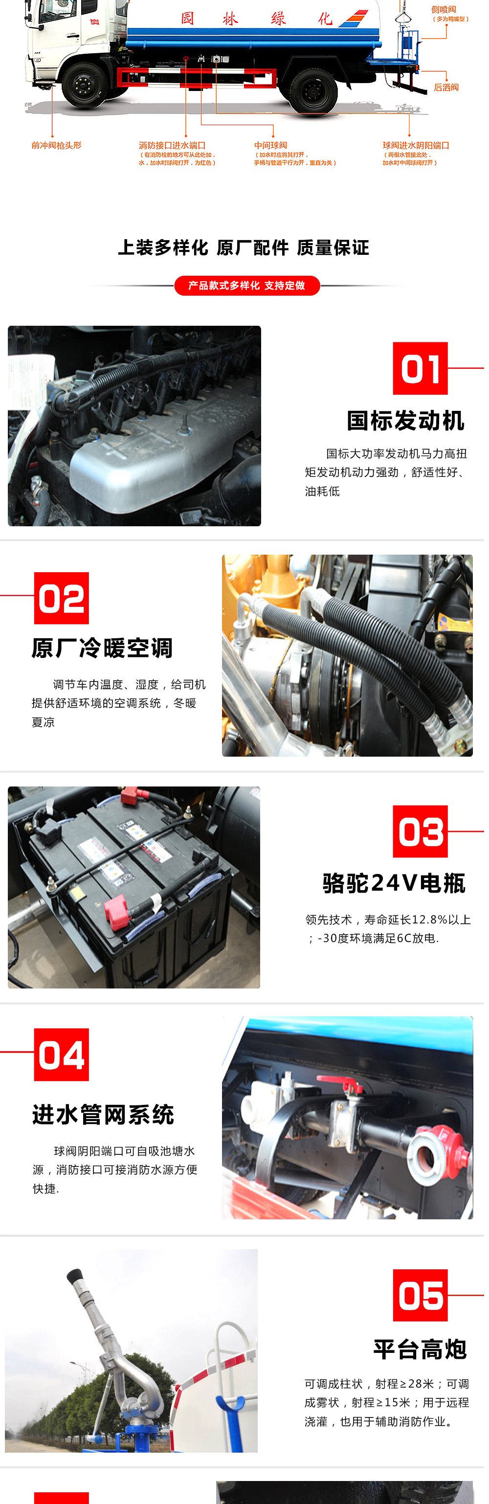 福田康瑞H2蓝牌7方洒水/抑尘车